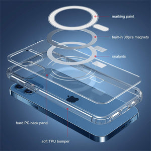 iPhone 13 PRO MAX - Magnetic Clear Case